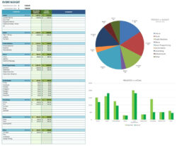 blank annual budget planning meeting template sample