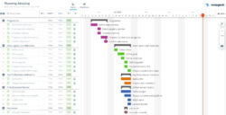 blank annual strategy planning meeting template sample