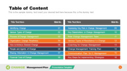 blank change management strategy meeting template