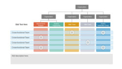 blank cross departmental collaboration meeting template example