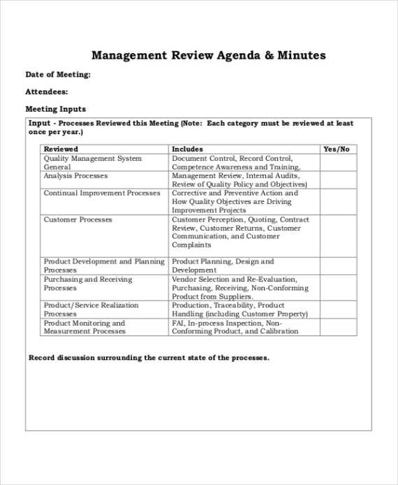 blank financial performance review meeting template example