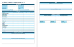 blank financial performance review meeting template word