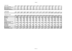 blank financial planning session meeting template excel