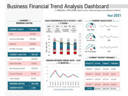 blank industry trends analysis meeting template doc