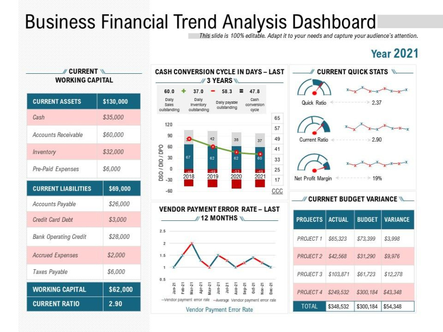 blank industry trends analysis meeting template doc