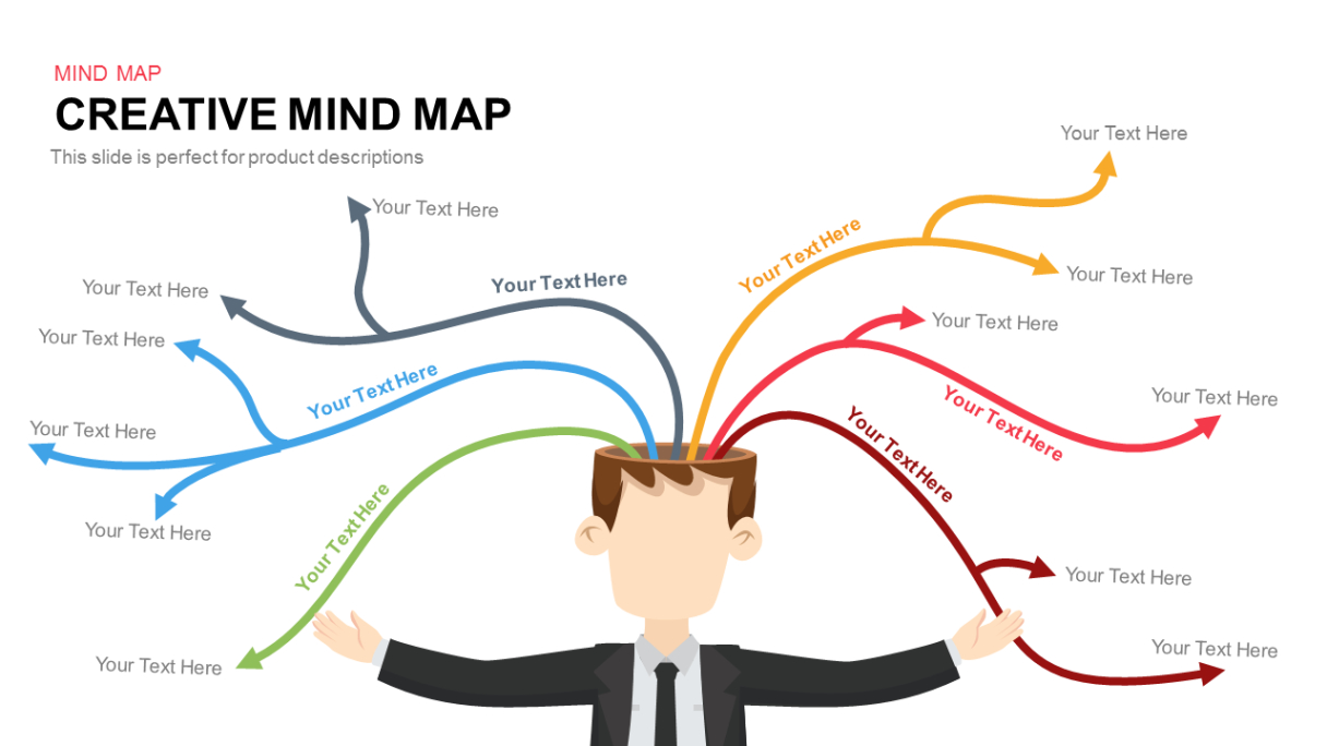 blank innovation and creativity session template sample