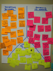 blank innovation and ideation workshop meeting template doc