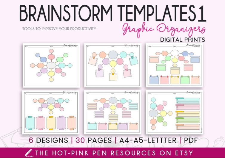 blank innovation brainstorming session meeting template doc