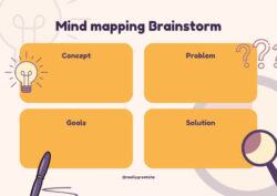 blank innovation lab brainstorming meeting template doc