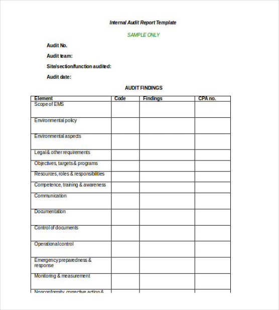 blank internal audit findings review meeting template pdf