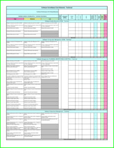 blank internal audit preparation meeting template doc