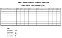 blank internal audit preparation meeting template sample