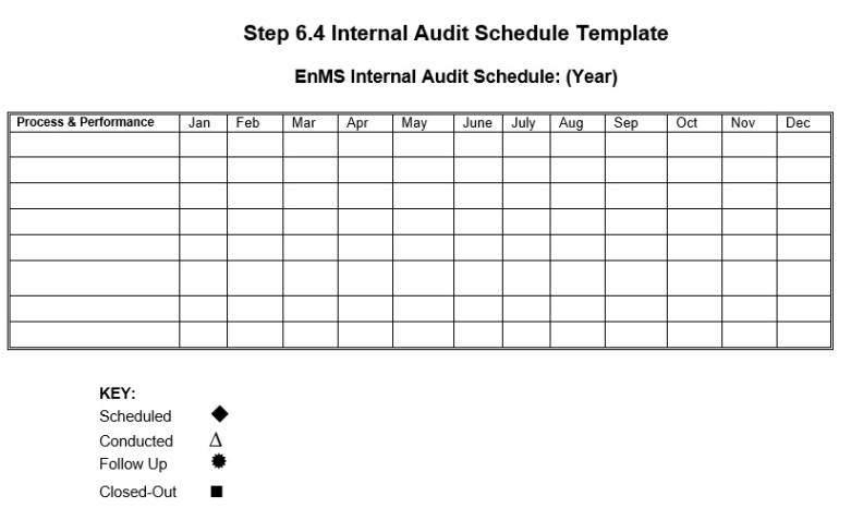 blank internal audit preparation meeting template sample