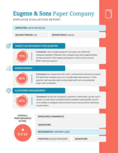 blank sales performance review meeting template doc