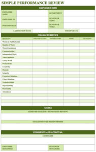 blank sales performance review meeting template doc