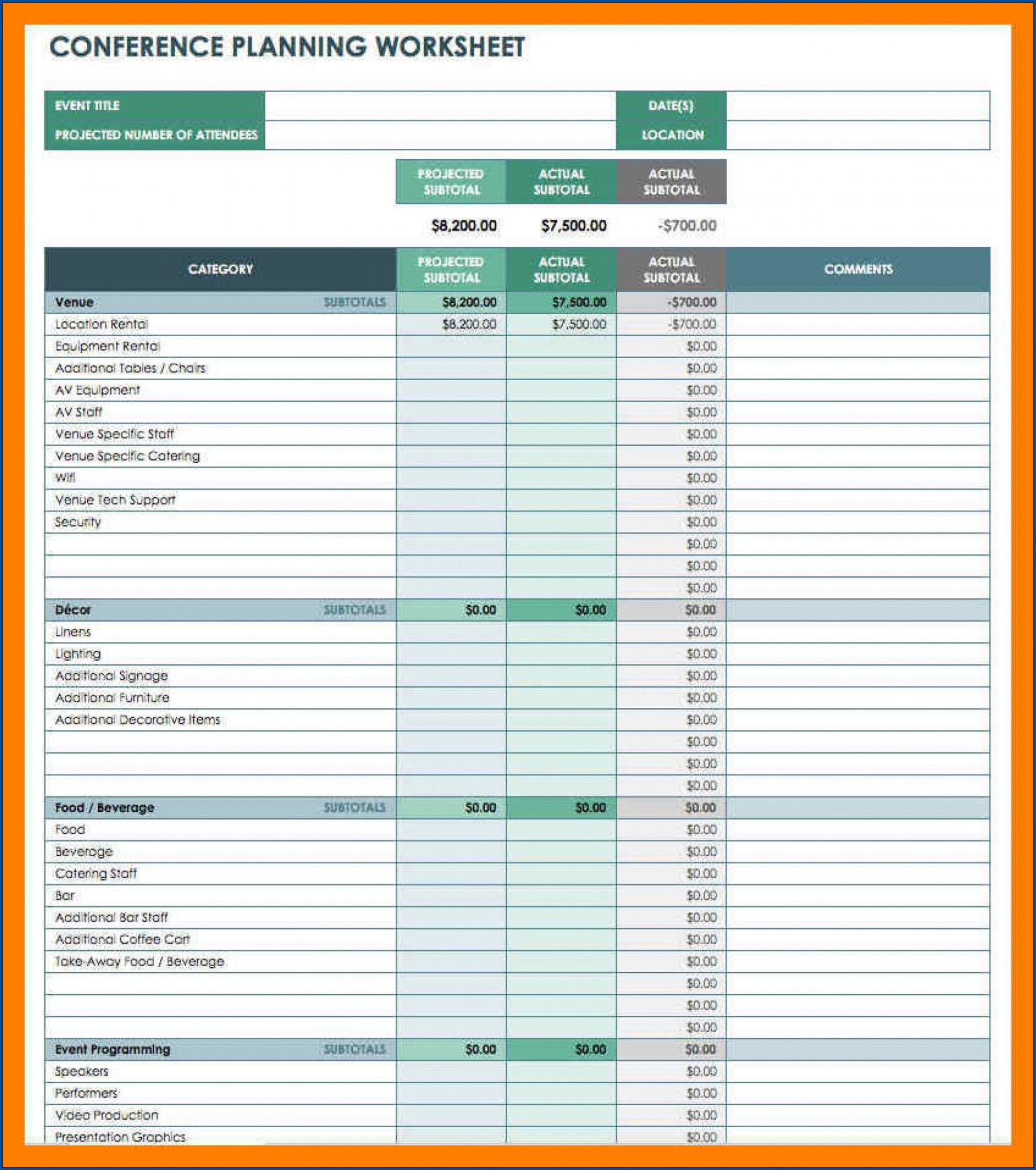 editable budget planning and review meeting template word