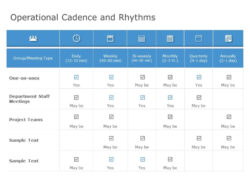 editable content strategy planning meeting template sample