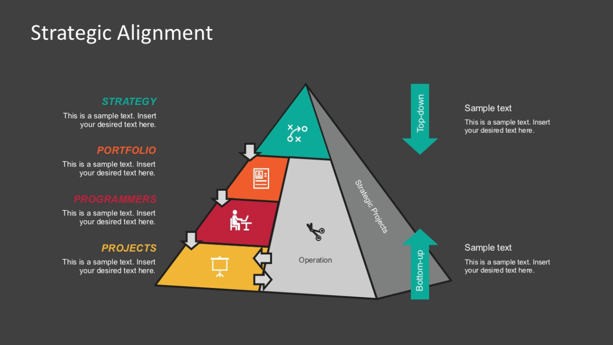 editable corporate social responsibility strategy alignment meeting template word