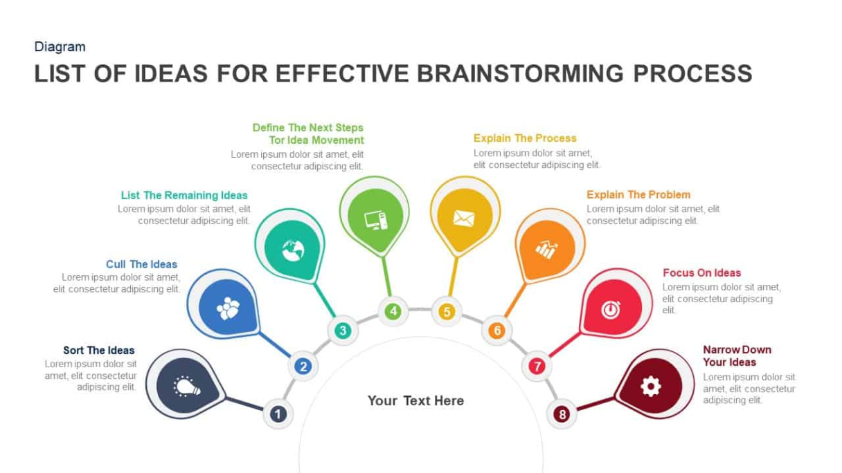 editable innovation brainstorming session meeting template