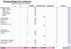 free blank annual budget planning meeting template pdf