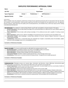 free blank annual performance review meeting template word