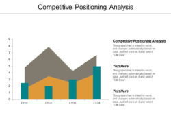 free blank competitive positioning workshop meeting template example