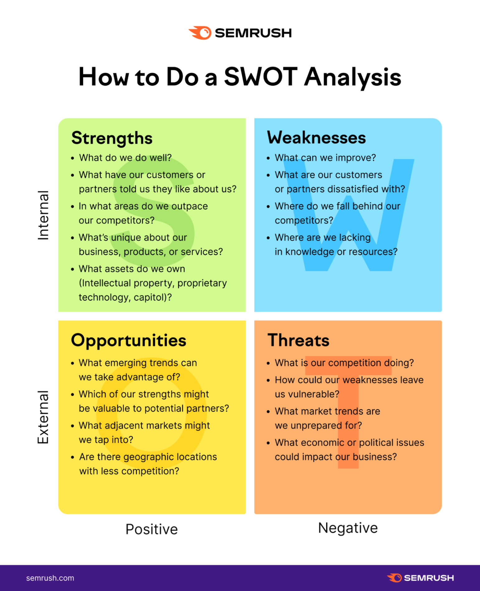 free blank competitor analysis discussion meeting template doc