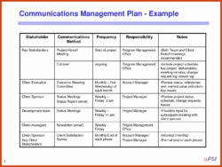 free blank crisis communication team coordination meeting template sample