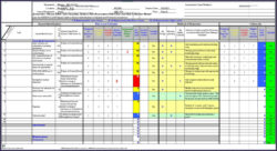 free blank financial risk management meeting template excel