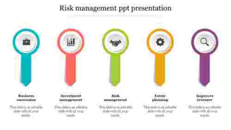 free blank financial risk management meeting template pdf