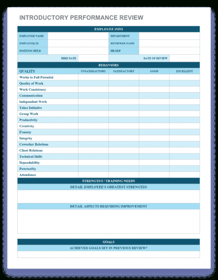 free editable annual performance review meeting template pdf