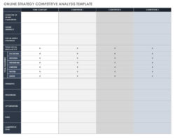 free editable competitor benchmarking analysis meeting template doc