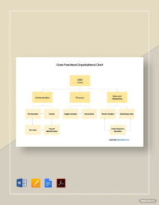 free editable cross functional project update meeting template