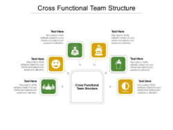 free editable cross functional team coordination meeting template pdf