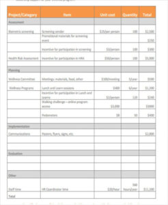 free editable health and wellness program meeting template excel