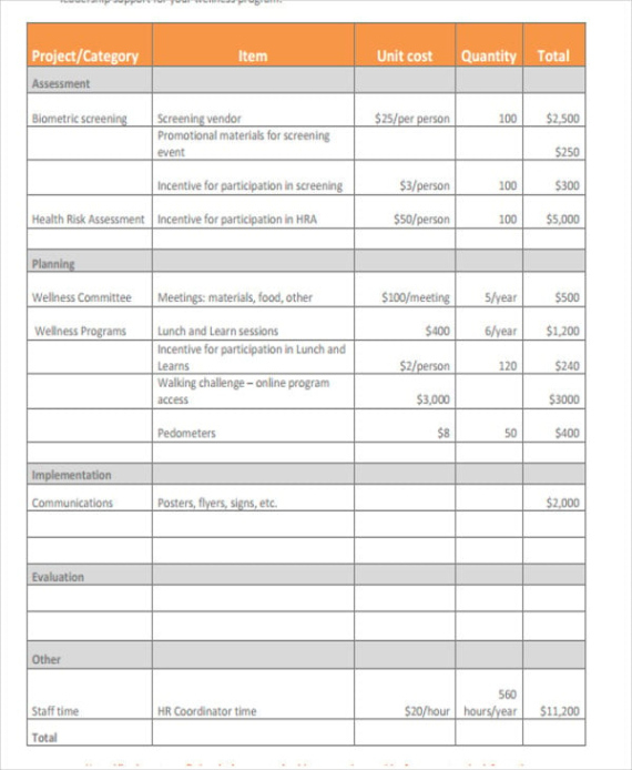 free editable health and wellness program meeting template excel