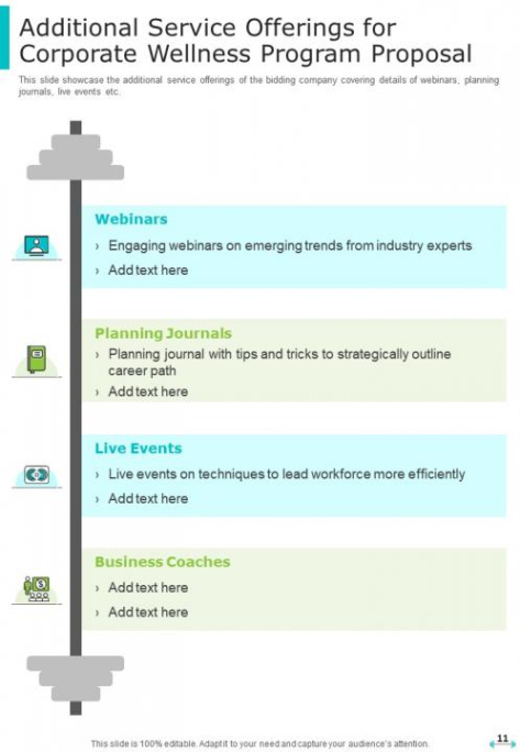 free editable health and wellness program meeting template