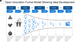 free editable innovation challenge workshop meeting template word