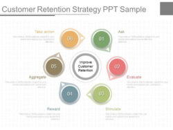 free printable client retention strategy meeting template