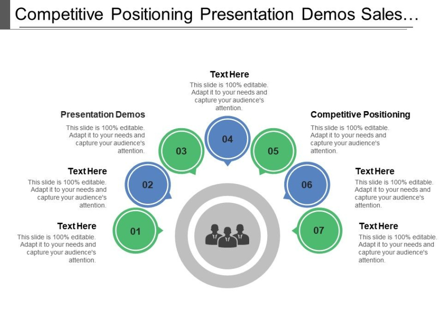 free printable competitive positioning workshop meeting template doc