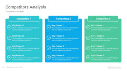 free printable competitor benchmarking analysis meeting template