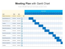 free printable content creation planning meeting template