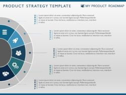 free printable content strategy planning meeting template sample