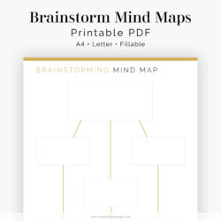 free printable innovation brainstorming session meeting template sample