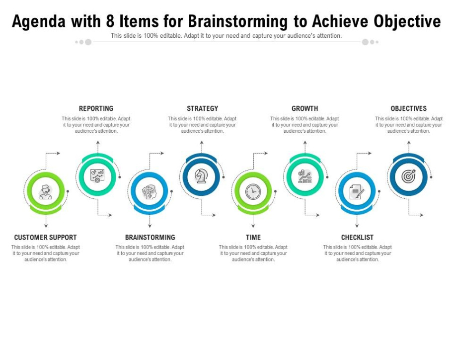 free printable innovation lab brainstorming meeting template sample