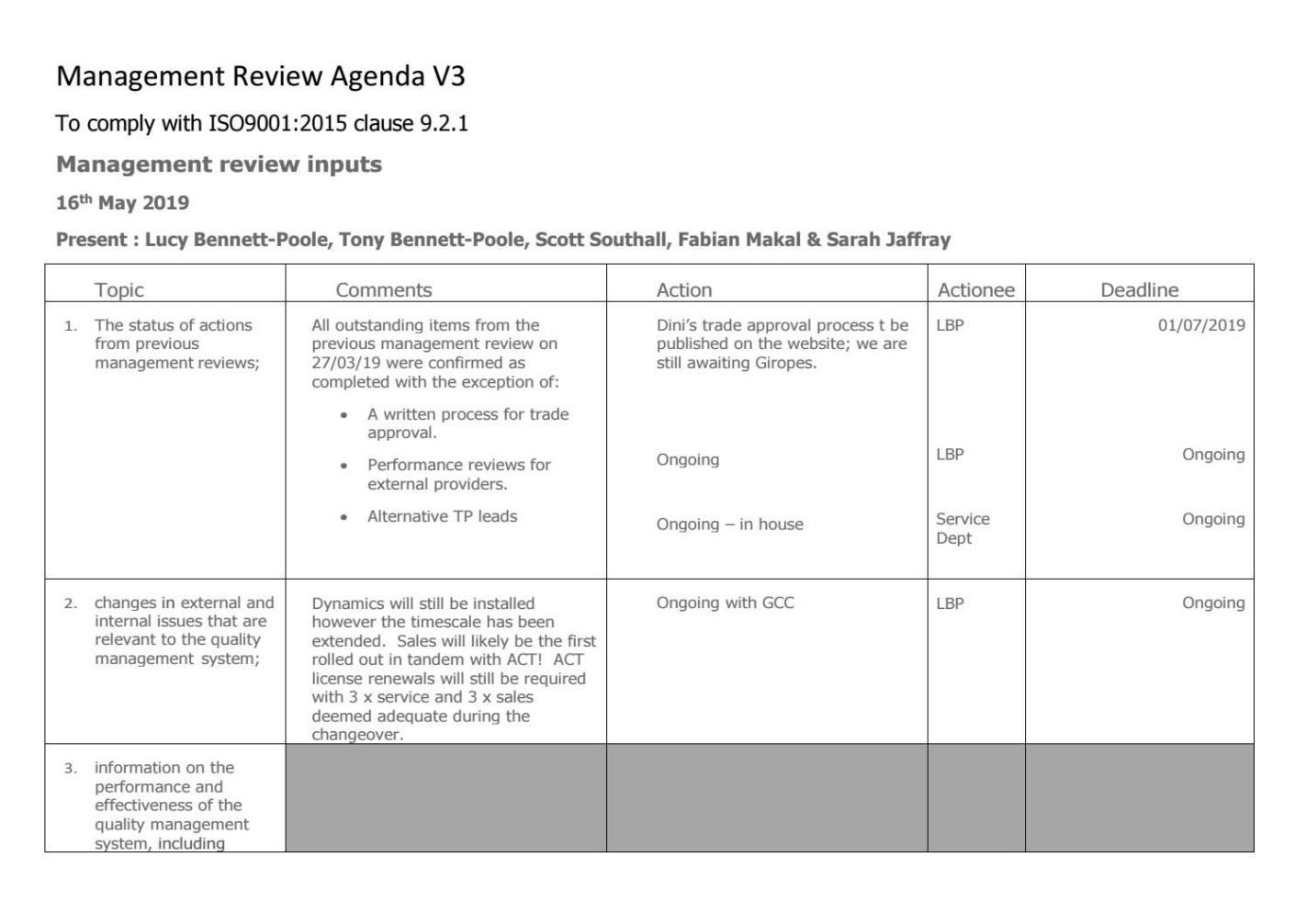 free printable internal audit review meeting template pdf