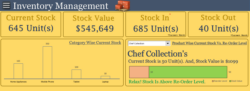 free printable inventory management planning meeting template excel