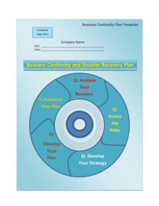 free sample business continuity planning meeting template excel