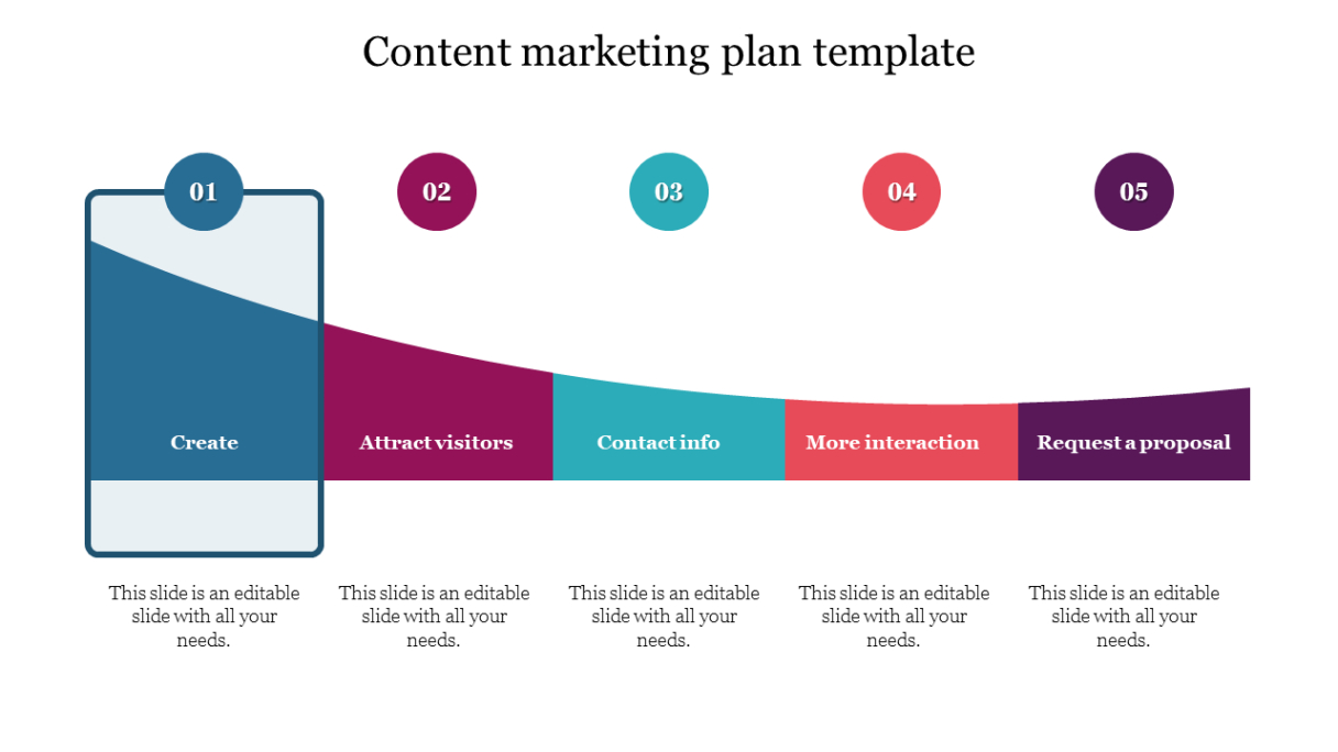 free sample content marketing planning meeting template example