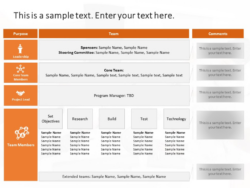 free sample corporate governance review meeting template pdf